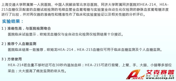 實驗結果