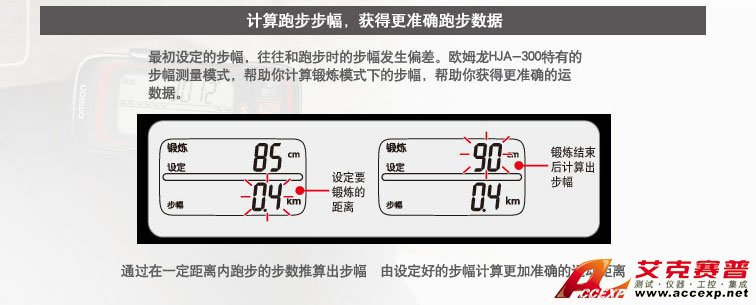 計(jì)算跑步步幅 監(jiān)測數(shù)據(jù) 實(shí)現(xiàn)有效運(yùn)動