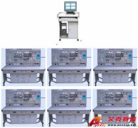 TSI W-82B 網(wǎng)絡(luò)化智能型維修電工電氣控制技能實訓(xùn)智能考核裝置