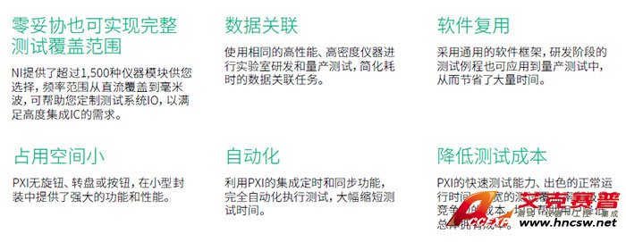 艾克賽普 NI半導(dǎo)體測試系統(tǒng)，半導(dǎo)體量產(chǎn)測試利器